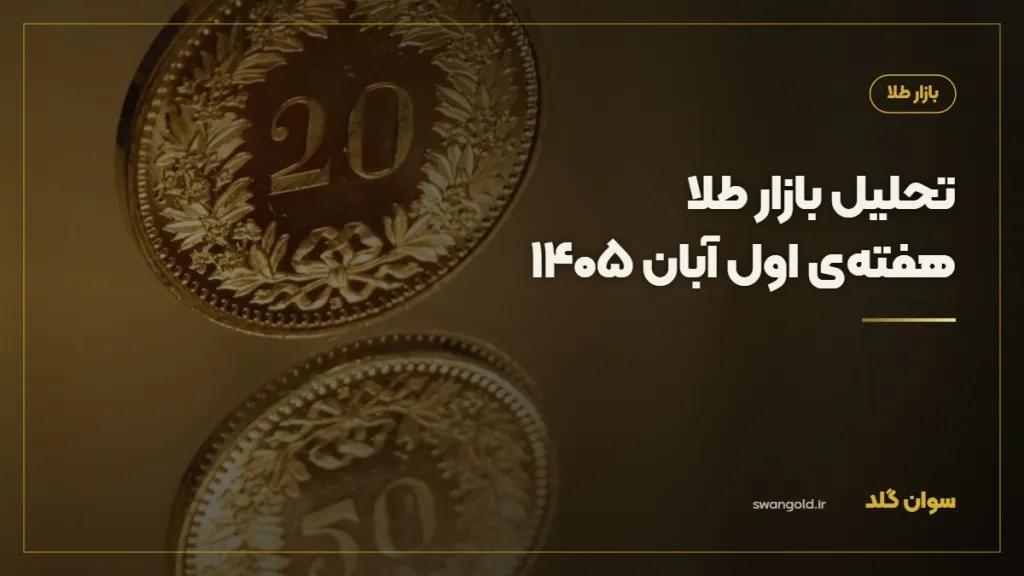 کاور مقاله: تحلیل بازار طلا — هفته‌ی اول آبان ۱۴۰۵